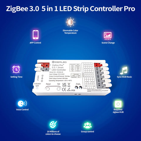 GIDEALED 5-in-1 ZigBee controller ports close-up showing wiring terminals.