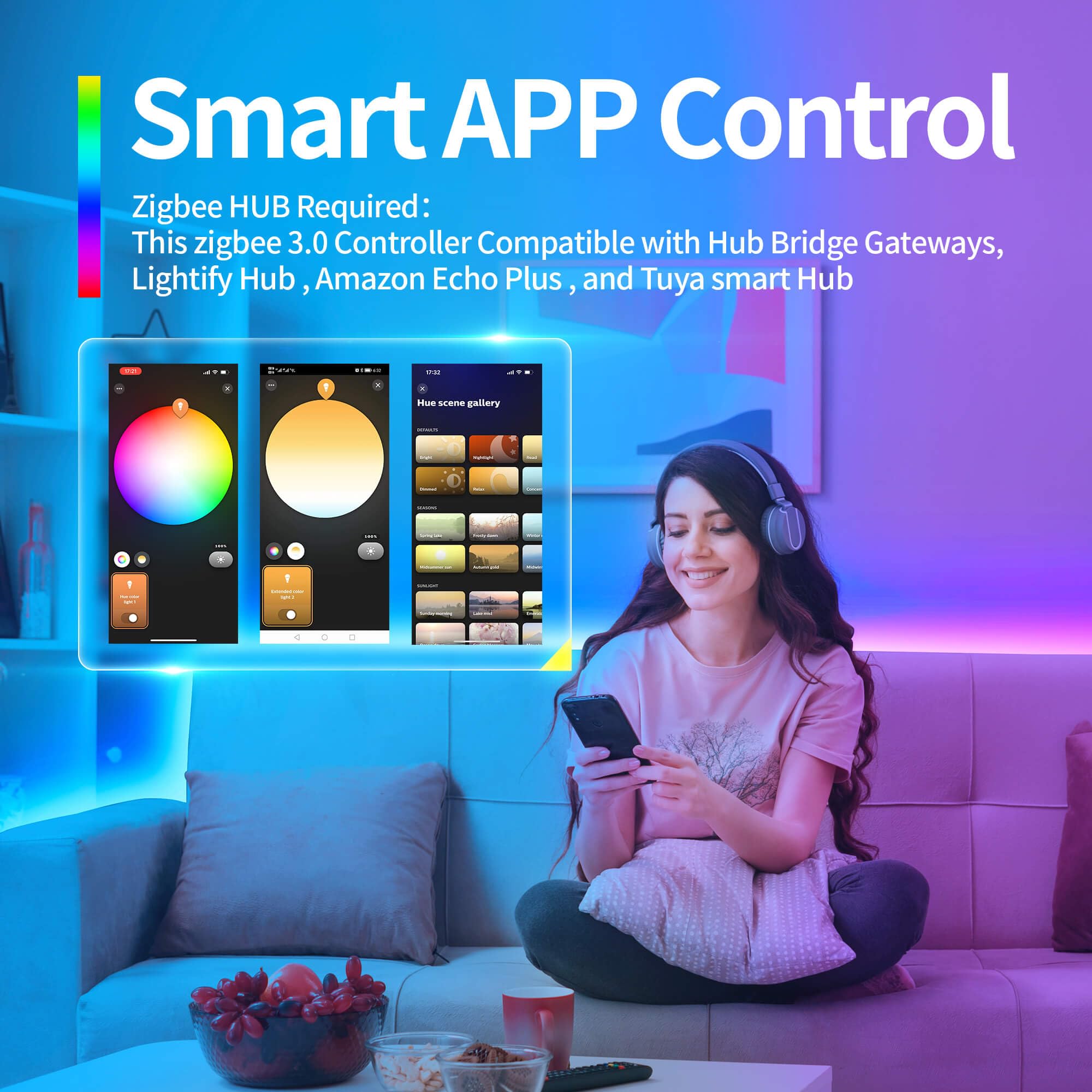 GIDEALED LED strip connection illustration for easy installation.