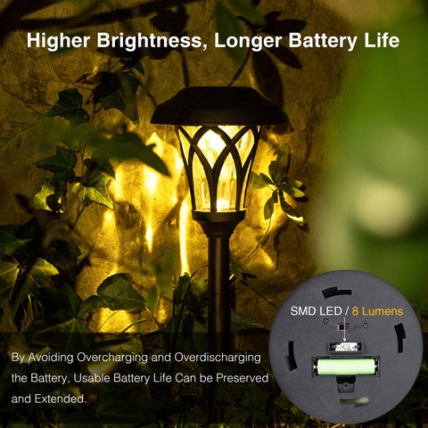 GIGALUMI IP65 ABS shade withstands rain and snow while lighting your yard.