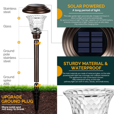 GIGALUMI easy-installation posts insert into soft soil for quick setup.