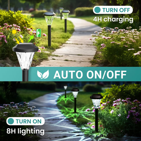 GIGALUMI lotus-design solar light with decorative glow for pathways