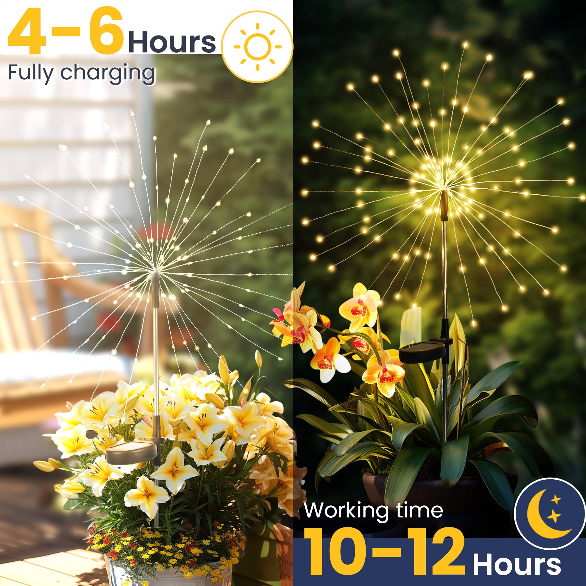 GIGALUMI Patio Balcony Solar Lights to brighten decks and entryways