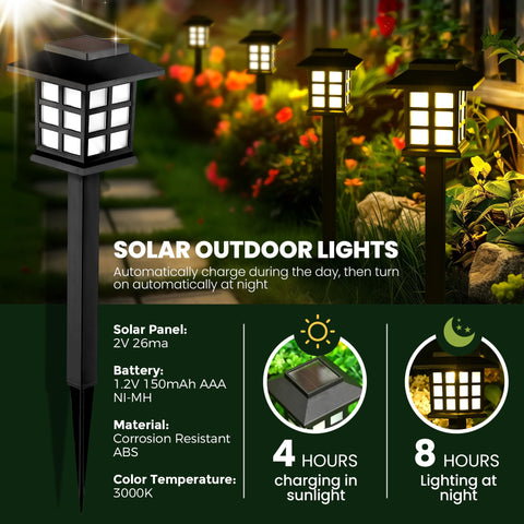 GIGALUMI garden lights with IP65 waterproofing withstand rain for year-round beauty.