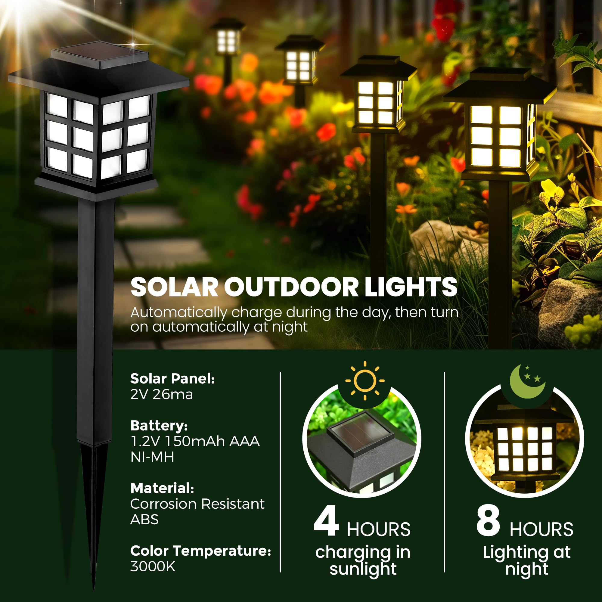 GIGALUMI lawn lights feature IP65 waterproof protection for outdoors.