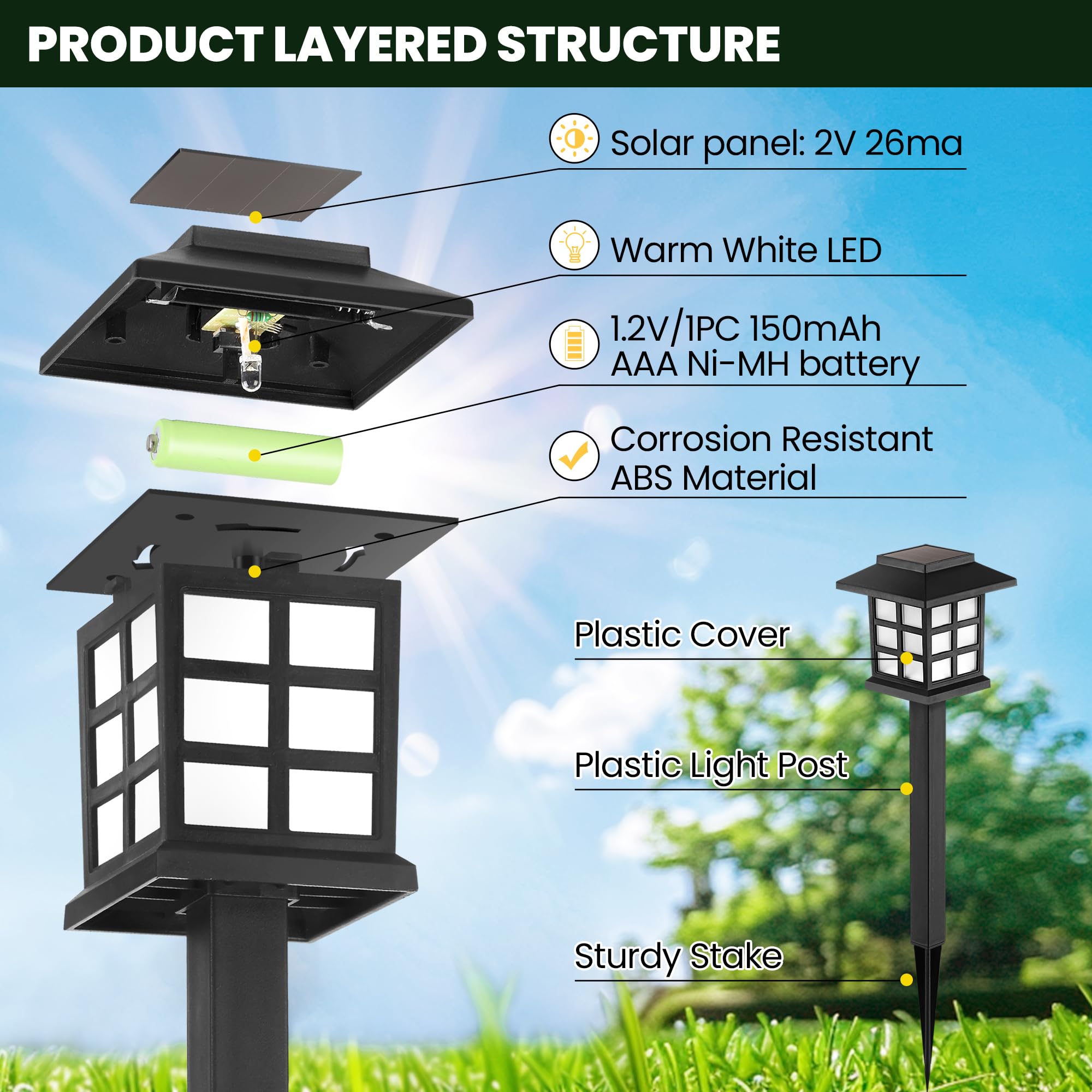 GIGALUMI patio decorative light adds a warm glow to outdoor spaces.