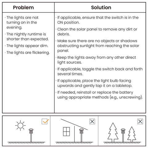 GIGALUMI walkway light highlights steps for safer night walking.