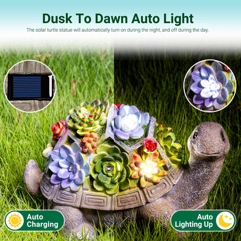 GIGALUMI solar panel and built-in battery power the lights without increasing bills.