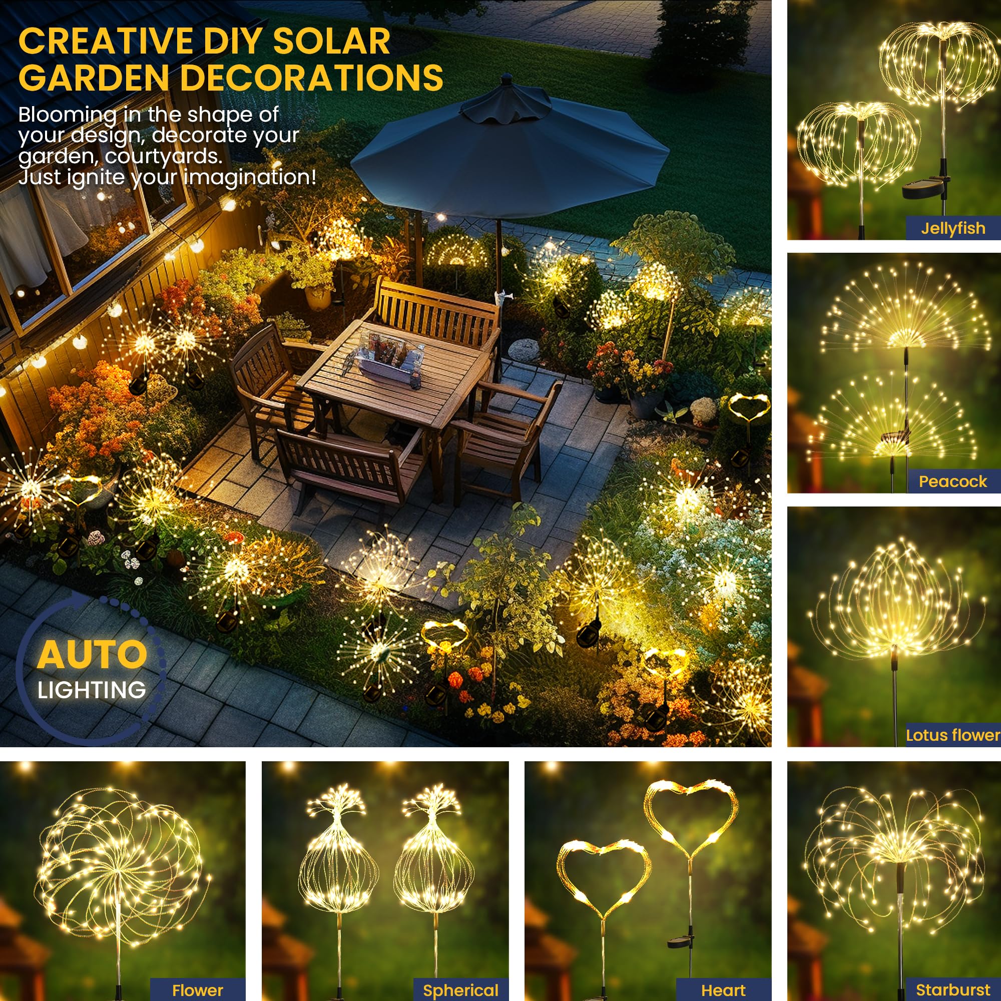 GIGALUMI solar panel unit powers outdoor lights wirelessly