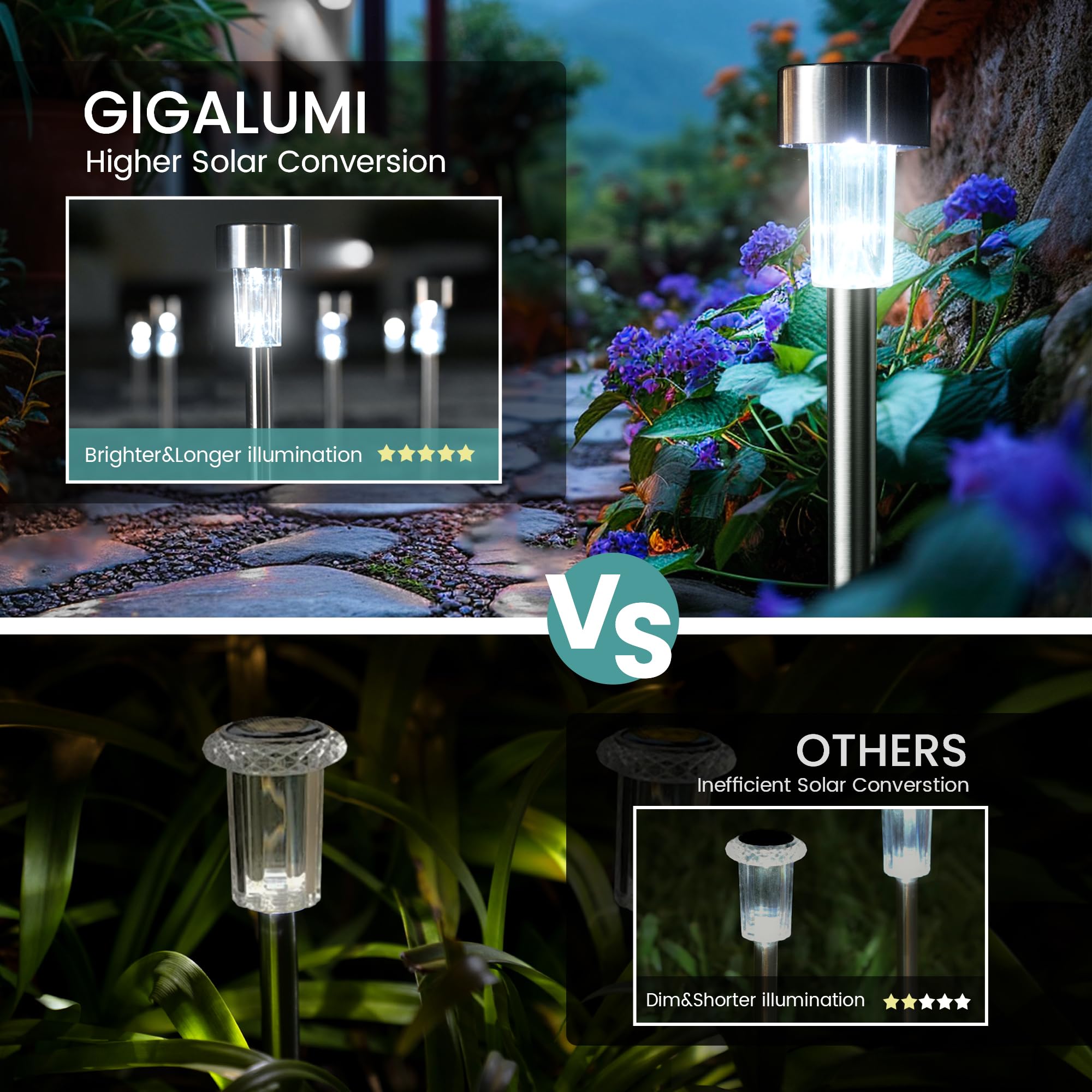 GIGALUMI solar path light provides warm patio ambient glow for evenings.