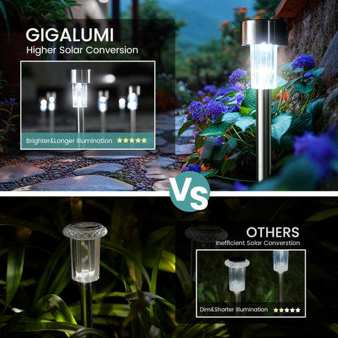GIGALUMI solar path light provides warm patio ambient glow for evenings.