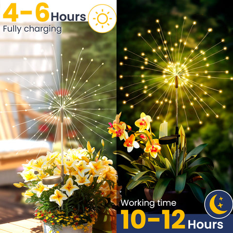 GIGALUMI waterproof outdoor lights withstand rain
