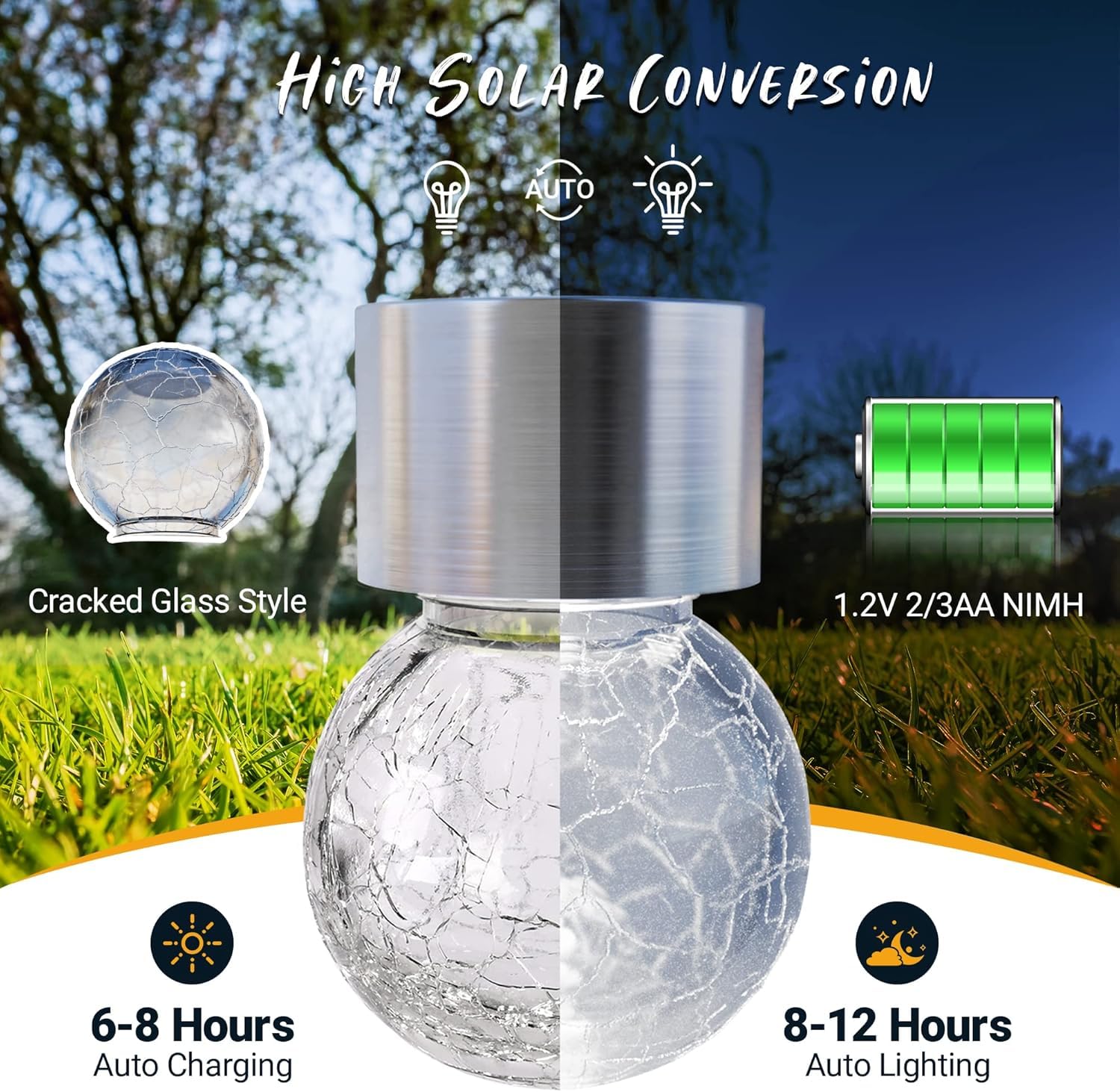 GIGALUMI waterproof solar lanterns stand up to rain for year-round use.