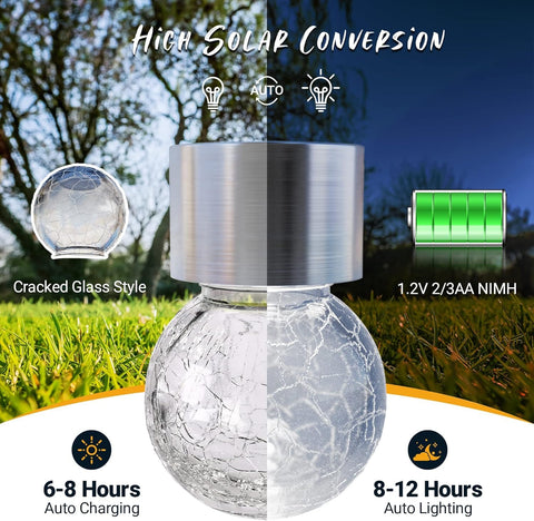 GIGALUMI waterproof solar lanterns stand up to rain for year-round use.