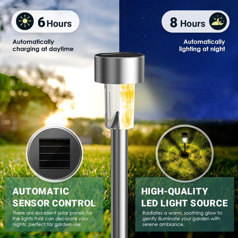 GIGALUMI twelve-pack outdoor lights for versatile landscape lighting