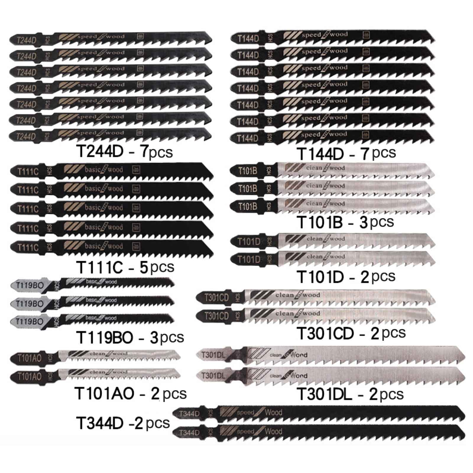 Gihunk metal-cutting blades with HSS offer durable performance for ferrous and non-ferrous metal