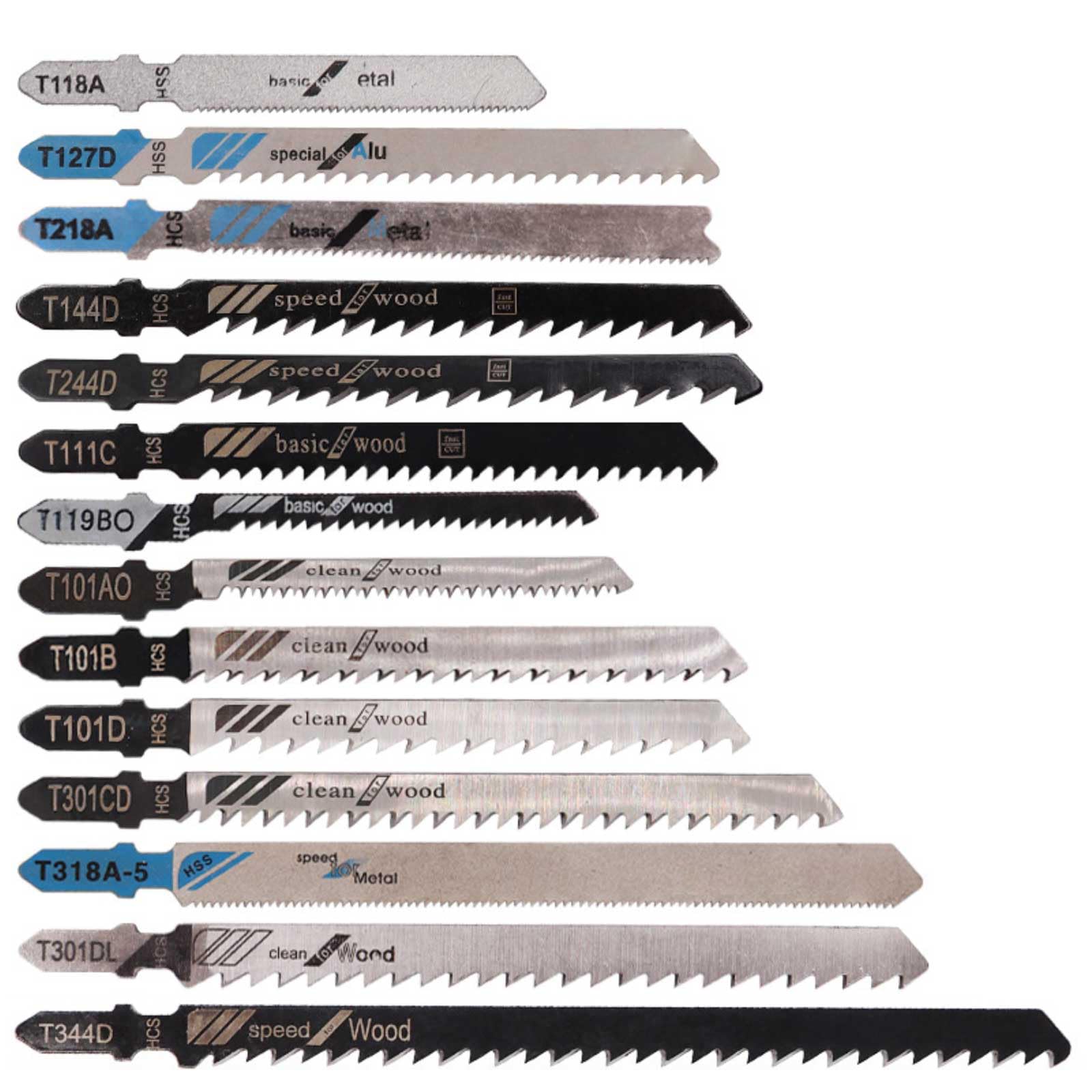 Gihunk varied tooth patterns enable versatile cutting tasks across materials