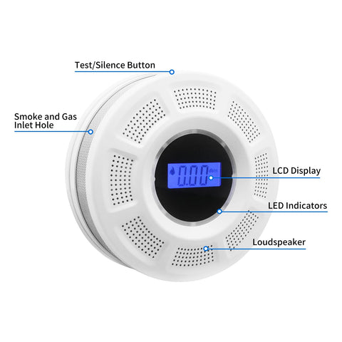 GiiHoo compact detector design suitable for wall mounting