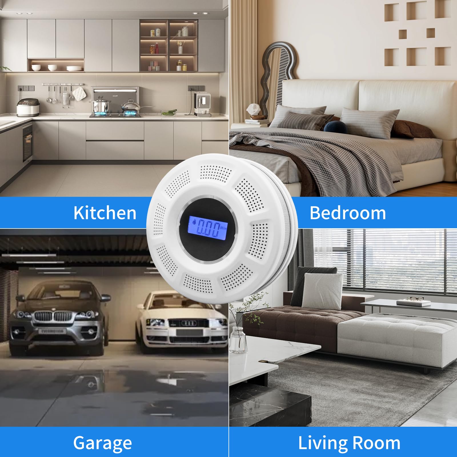 GiiHoo LED indicator signaling alarm status clearly