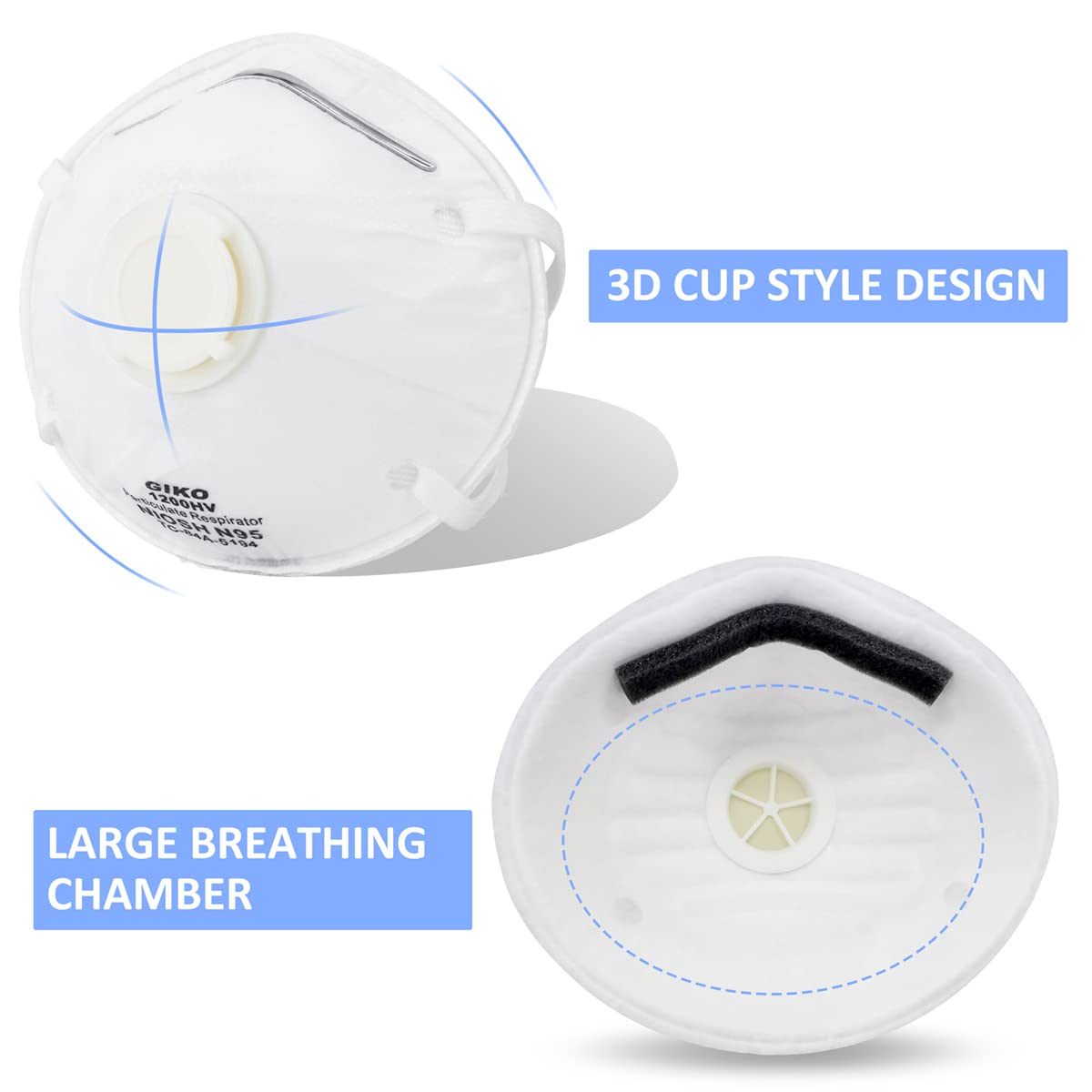 GIKO N95 3D cup design fits most faces comfortably