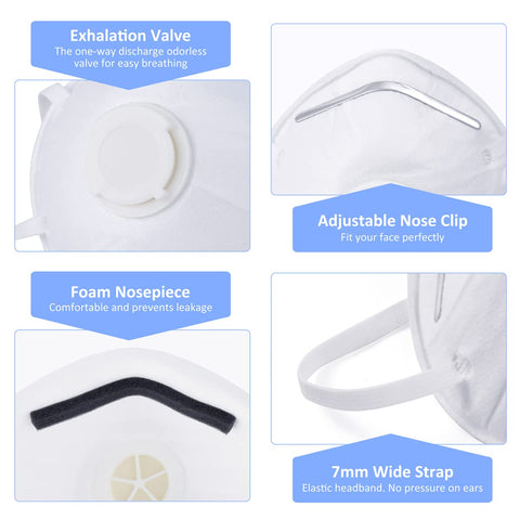 GIKO N95 adjustable nose clip for secure fit and less fogging