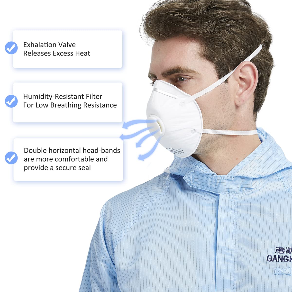 GIKO N95 valve close-up highlighting easy breathing and reduced heat