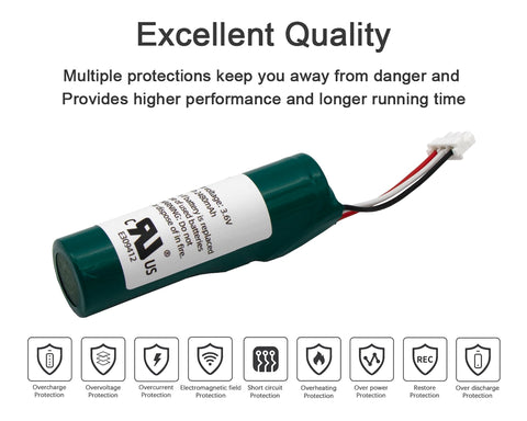 Gikysuiz 3.6V 2480mAh graphic highlighting capacity