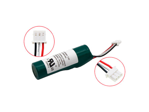 Gikysuiz compatibility label confirms Honeywell fit