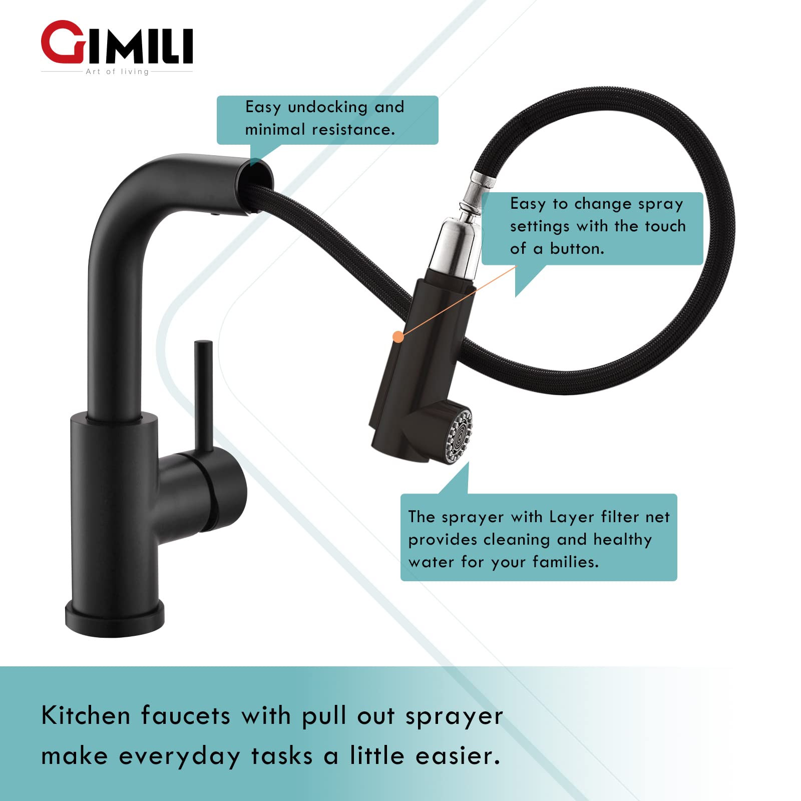 GIMILI 1.8-inch mounting hole compatibility enables quick installation