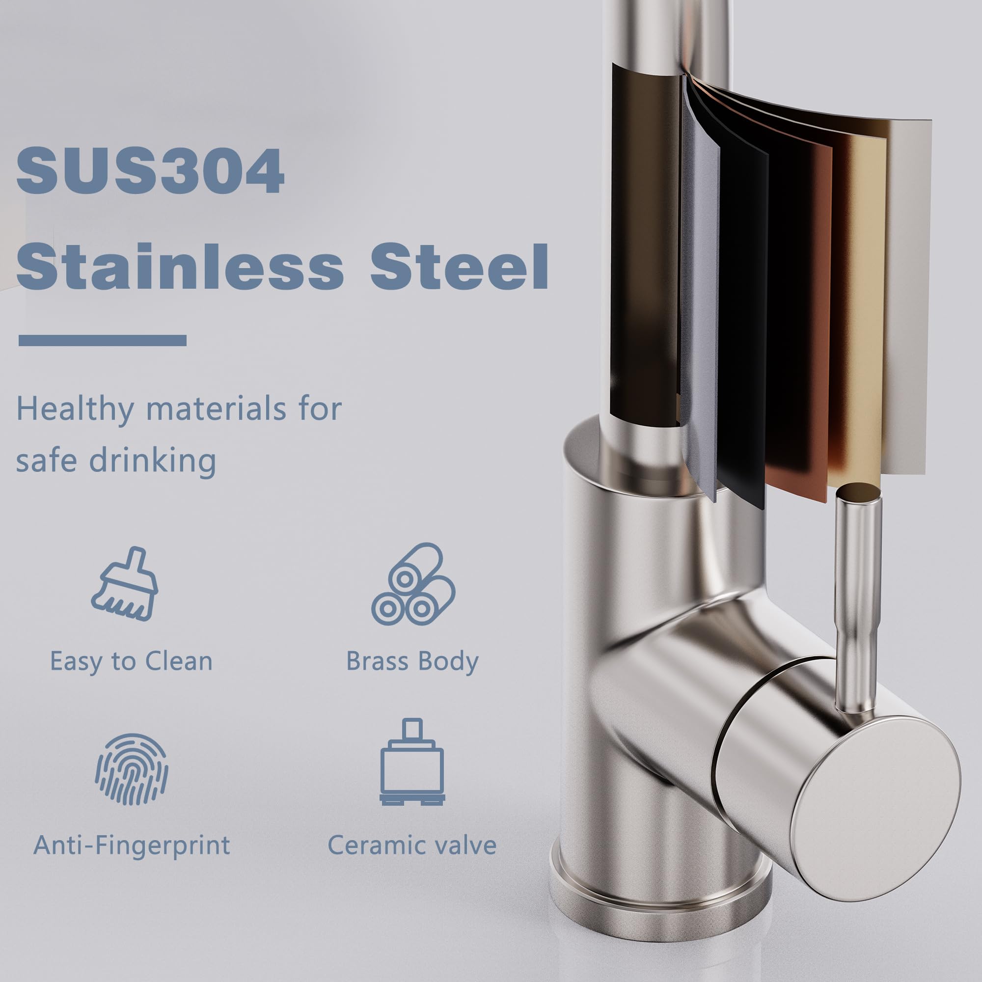 GIMILI brushed-nickel finish maintains a modern look while resisting stains.