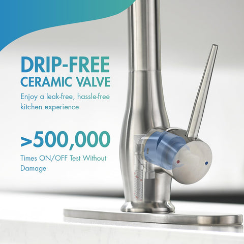 GIMILI faucet brushed nickel finish adds modern style