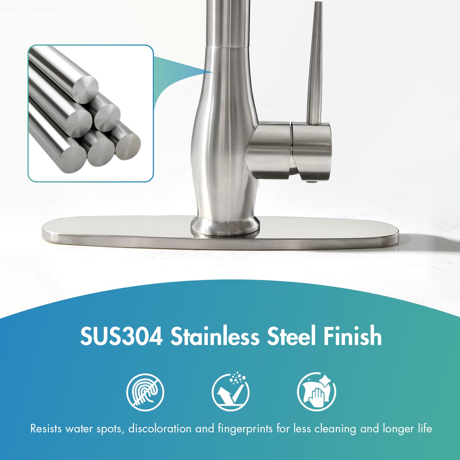 GIMILI faucet double-nozzle design for spray and stream modes