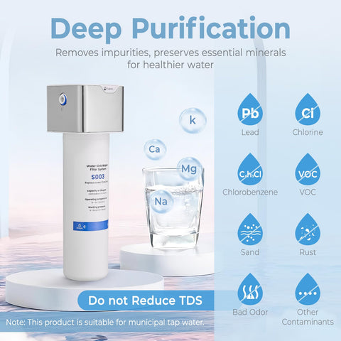 GIMILI under-sink water filter shows efficient filtration reducing chlorine and odors.