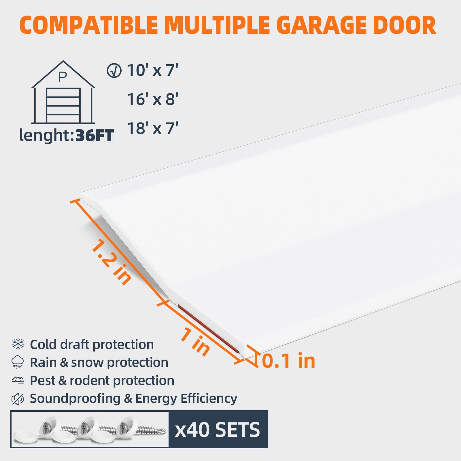 Ginchain left side seal provides airtight compression on the left panel