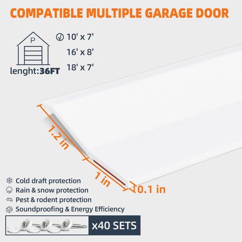 Ginchain left side seal provides airtight compression on the left panel