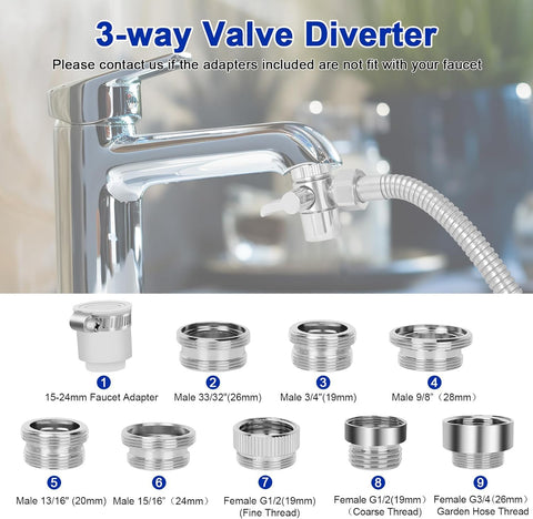 GINOOJY nine adapters cover diverse faucet sizes for compatibility.