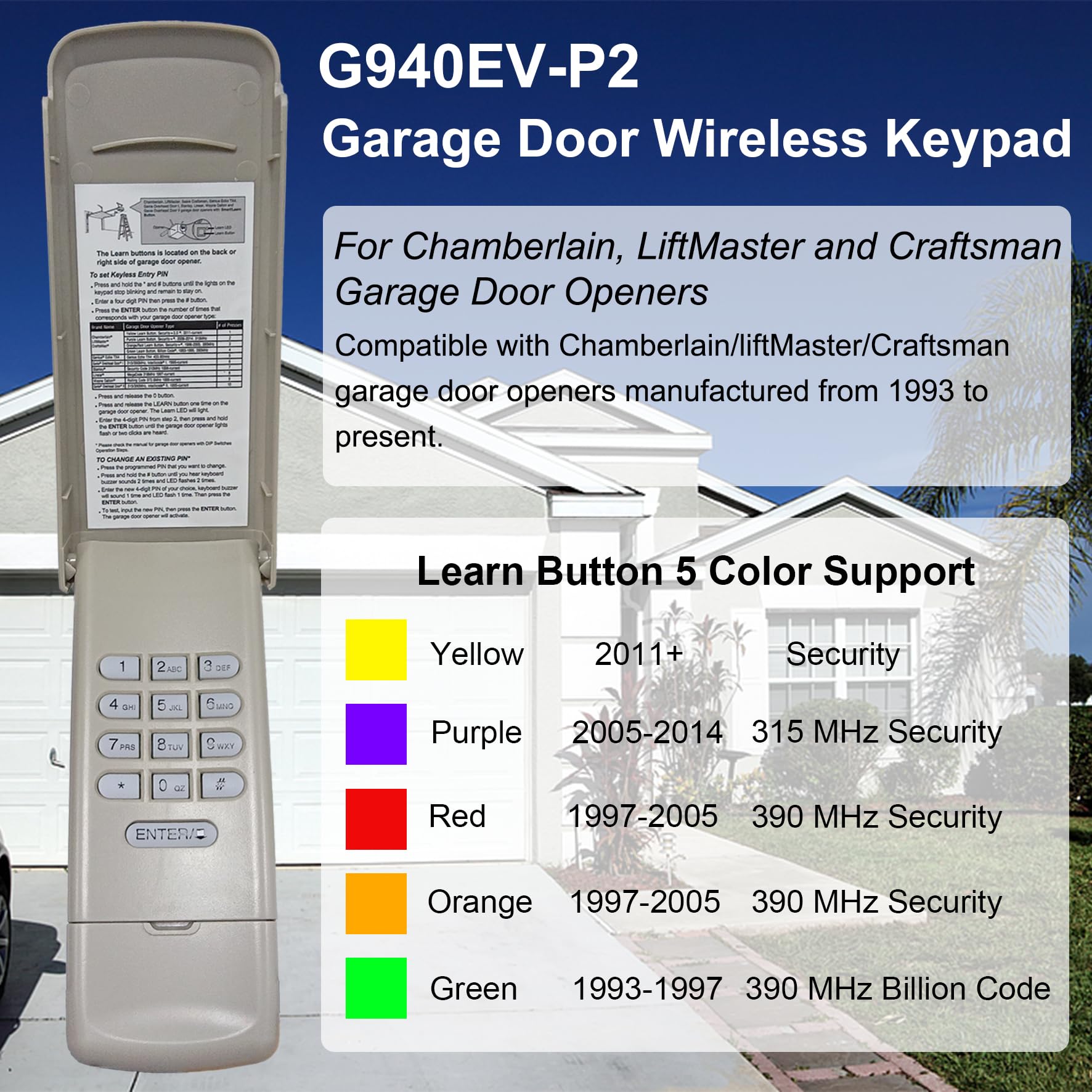 GIOATY keypad back view highlighting compact wireless design for garages