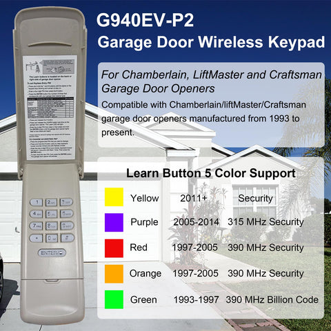 GIOATY keypad back view highlighting compact wireless design for garages