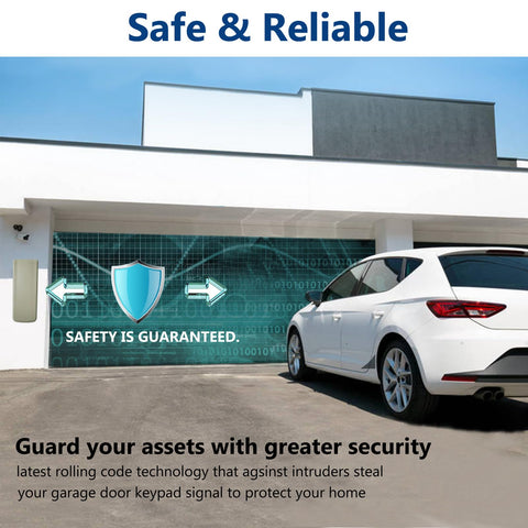 GIOATY keypad mounted on wall for quick, secure garage entry