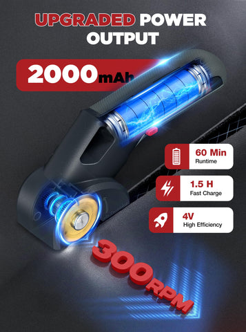 Giosuan 4V cordless cutting tool USB-C charging port for quick recharges.