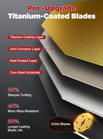Giosuan titanium-coated blade close-up highlighting precision and durability