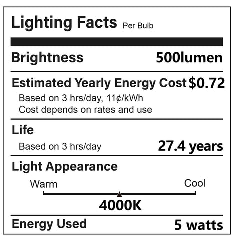 GIOVAR vanity bulbs non dimmable with no flicker