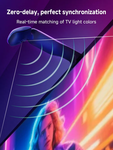 GIPOYENT backlights synchronize colors with the screen in real time