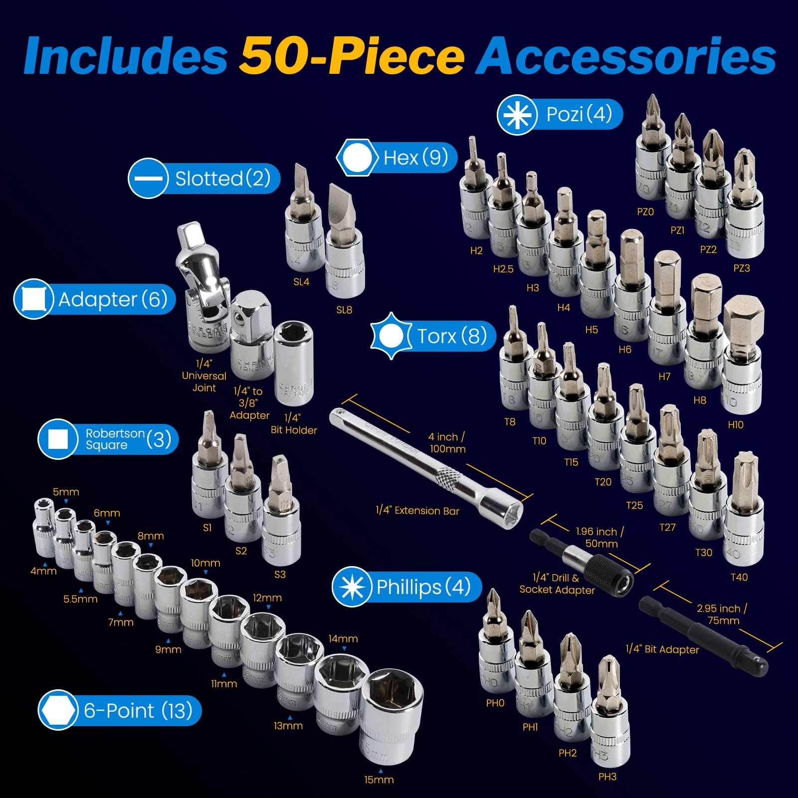 GIREORAN 50-piece kit in a case for organized on-the-go bike maintenance.