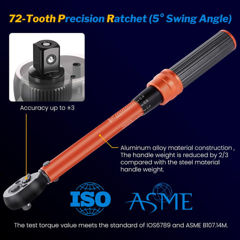 GIREORAN extension bar enables reach for hard-to-access bolts.
