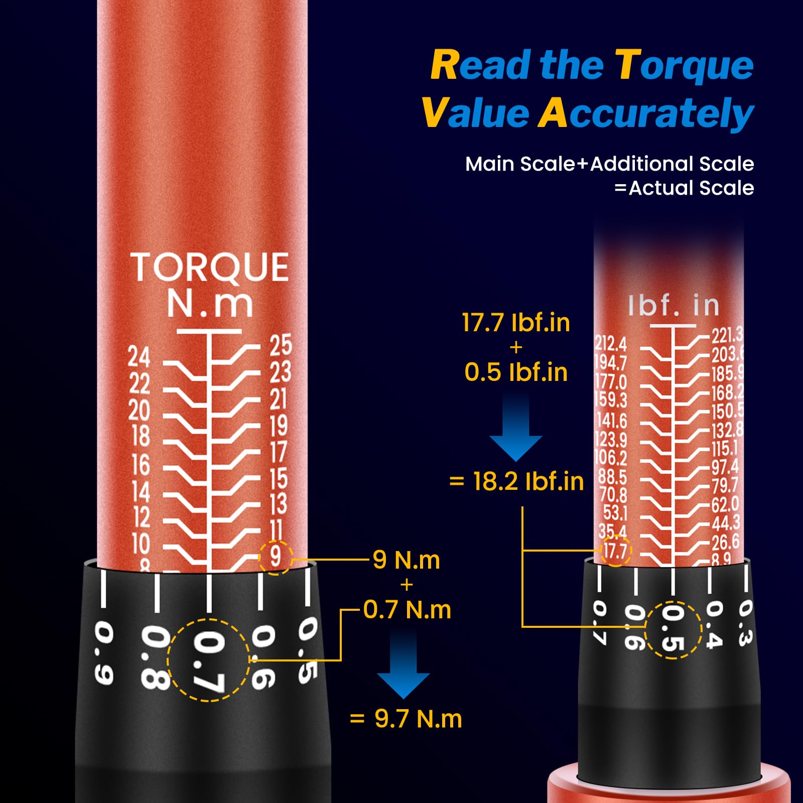 GIREORAN trail-side repair kit for on-the-go maintenance.