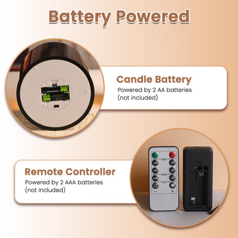 Girimax long-battery-life candle powered by two AA batteries for extended use.