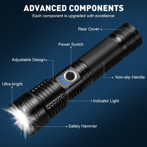 GISAEV compact handheld flashlight designed for easy carry.