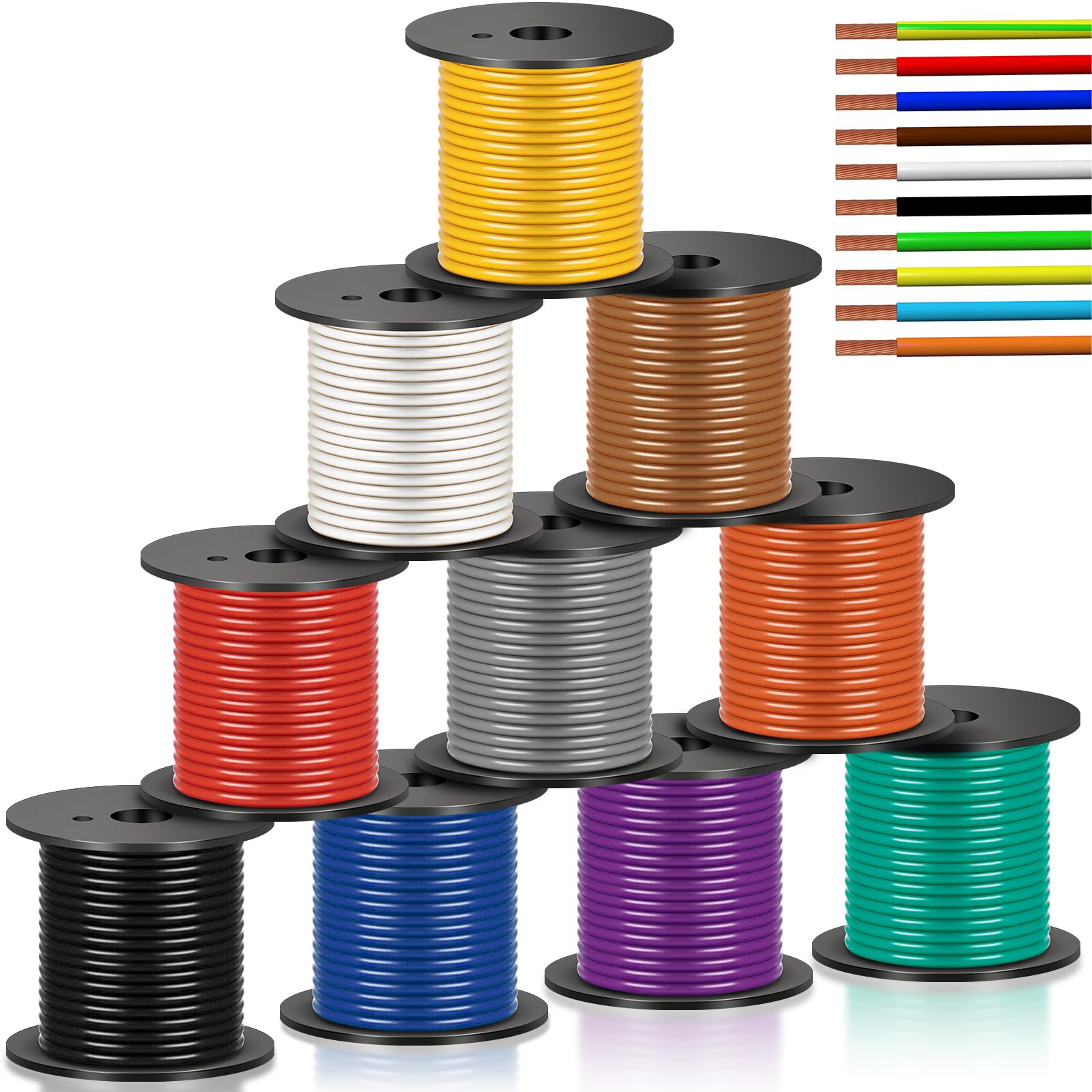 Gisafai 14-gauge wire on a 50 ft roll, ideal for automotive harnessing.