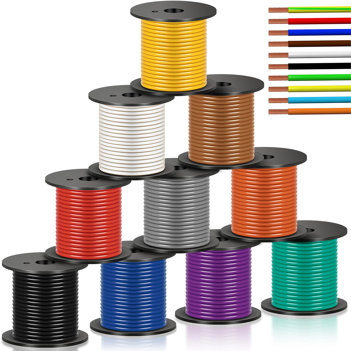 Gisafai 14-gauge wire on a 50 ft roll, ideal for automotive harnessing.