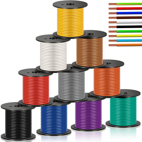 Gisafai 14-gauge wire on a 50 ft roll, ideal for automotive harnessing.